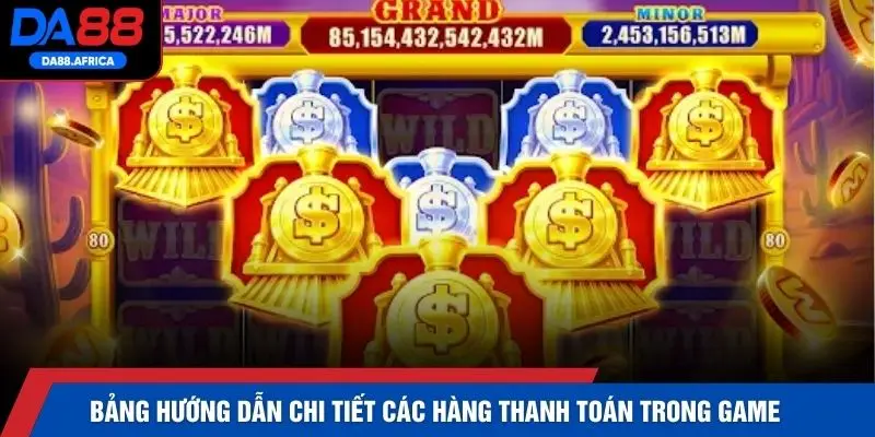 Bảng hướng dẫn chi tiết các hàng thanh toán trong game