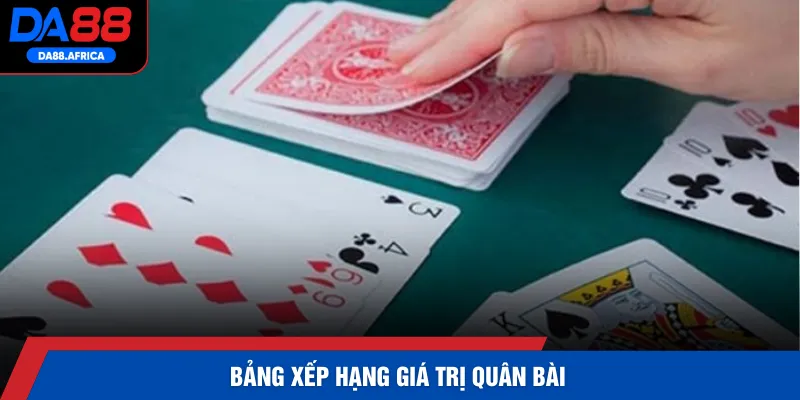 Bảng xếp hạng giá trị quân bài