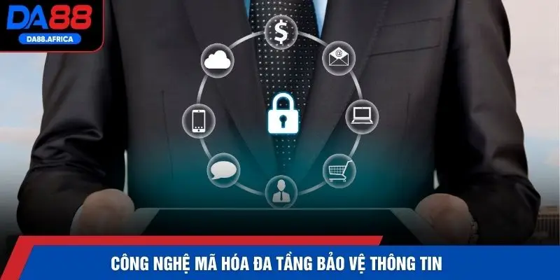 Công nghệ mã hóa đa tầng bảo vệ thông tin 