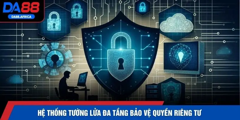 Hệ thống tường lửa đa tầng bảo vệ quyền riêng tư