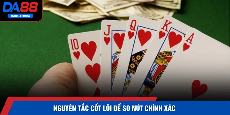Nguyên tắc cốt lõi để so nút chính xác