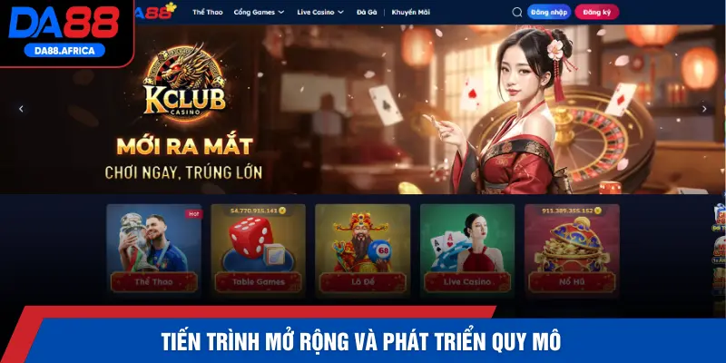 Tiến trình mở rộng và phát triển quy mô